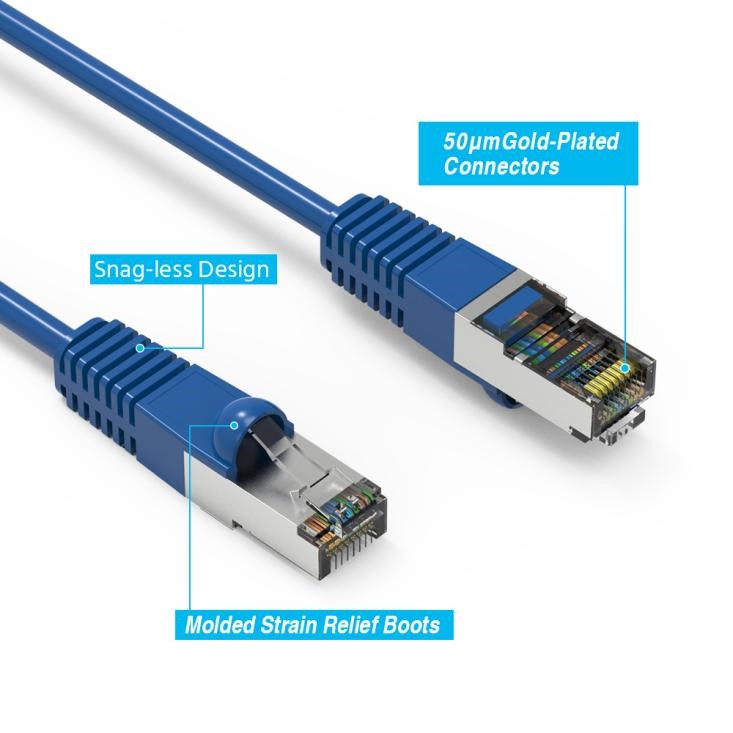 A Nippon Labs Cat7 cable with two connectors's parts marked